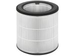 Gree Filter za prečišćivač za Pure Care